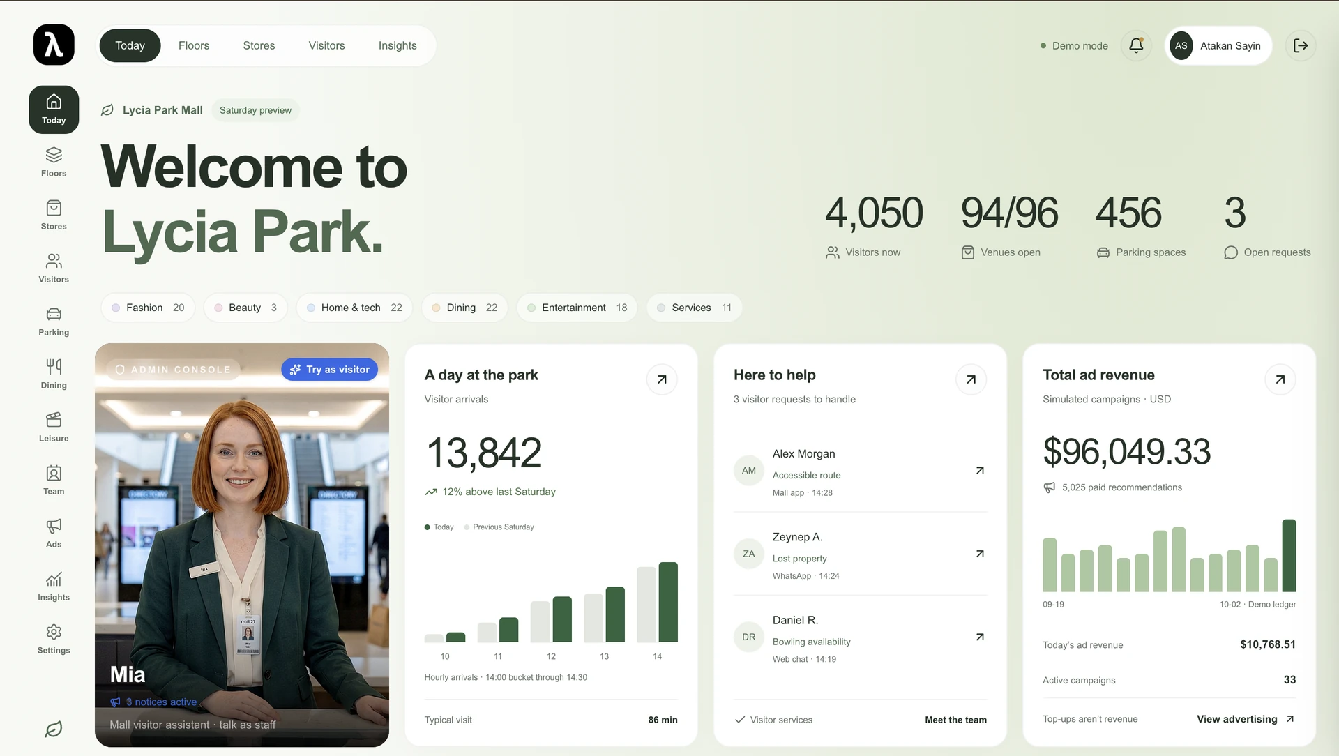 Lycia AI mall dashboard with Mia, visitor requests and simulated tenant advertising activity