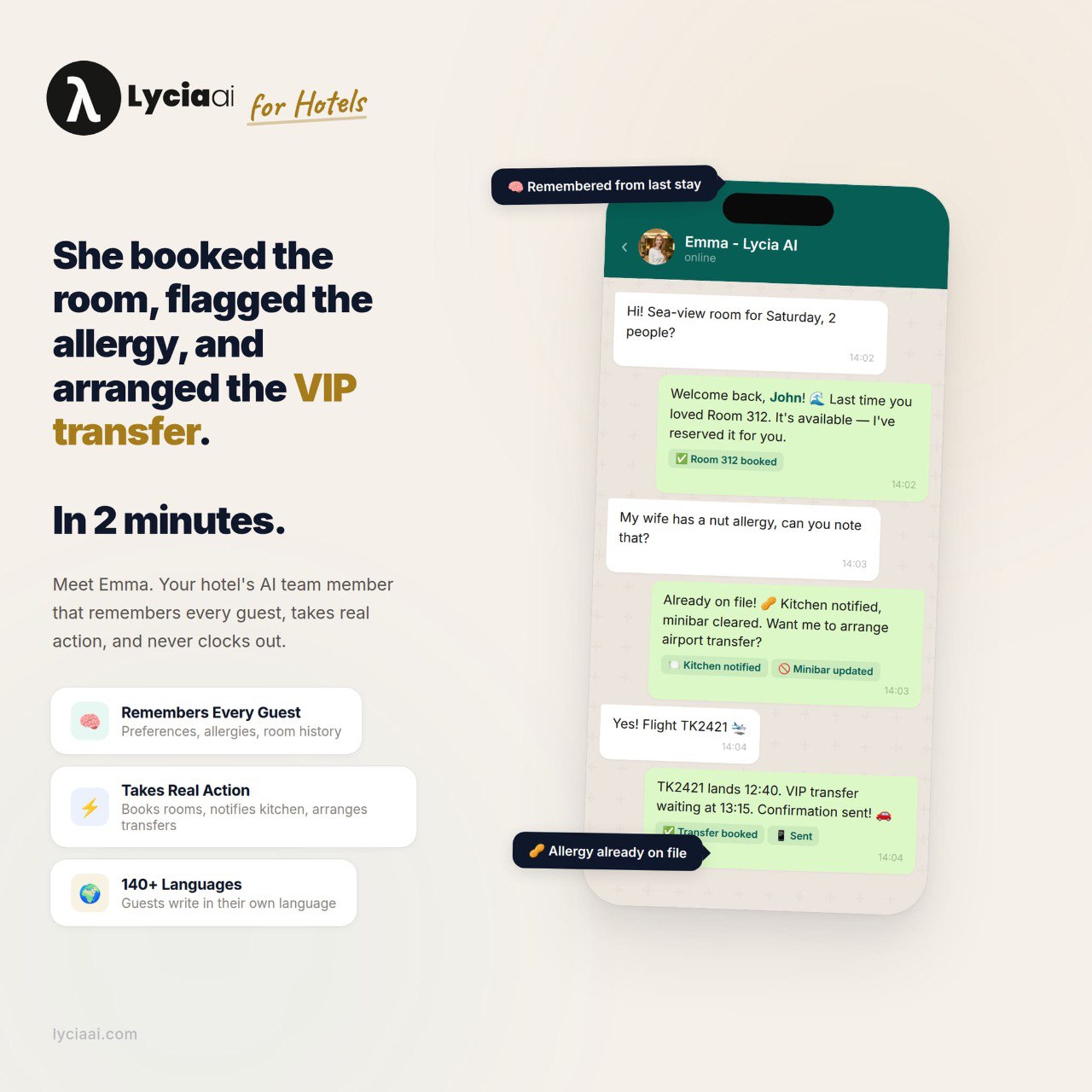 Lycia AI for hotels showing guest memory, VIP preparation, emotional context and hotel operations